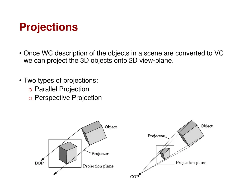 projections