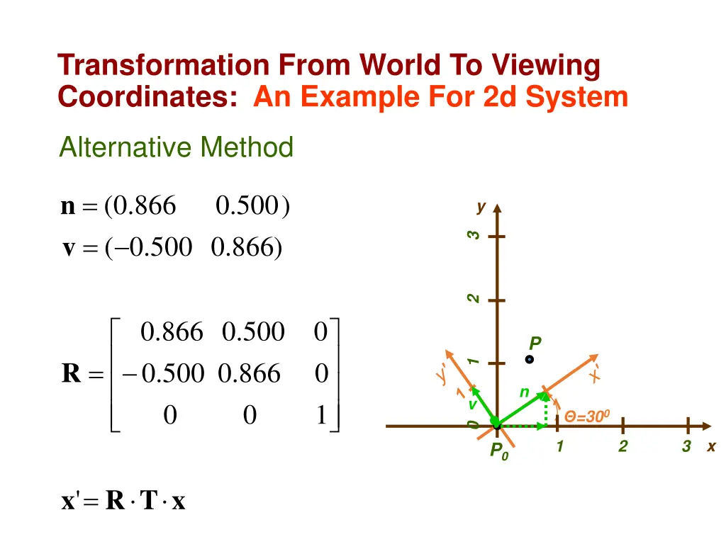 transformation from world to viewing coordinates 11