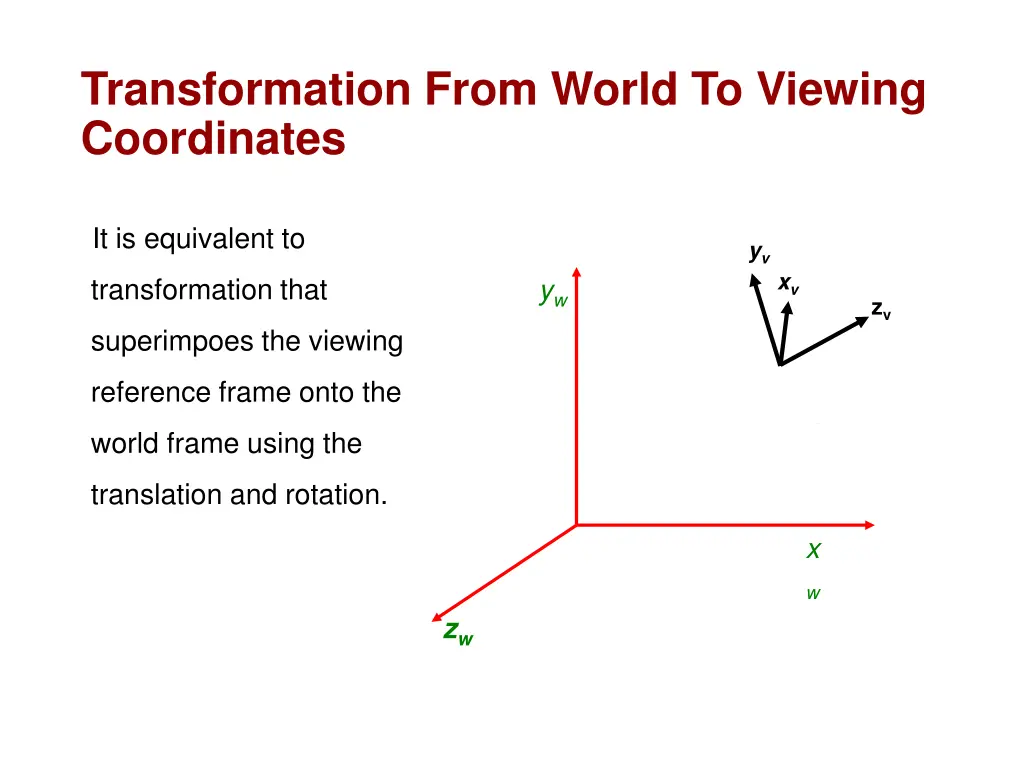transformation from world to viewing coordinates