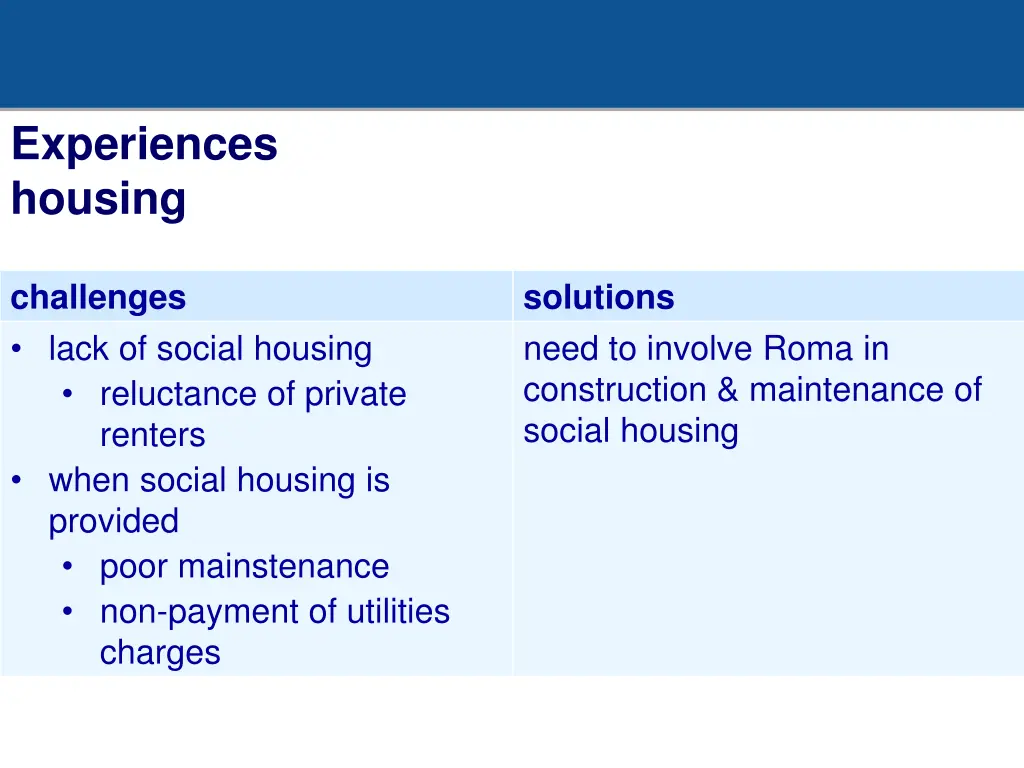 experiences housing
