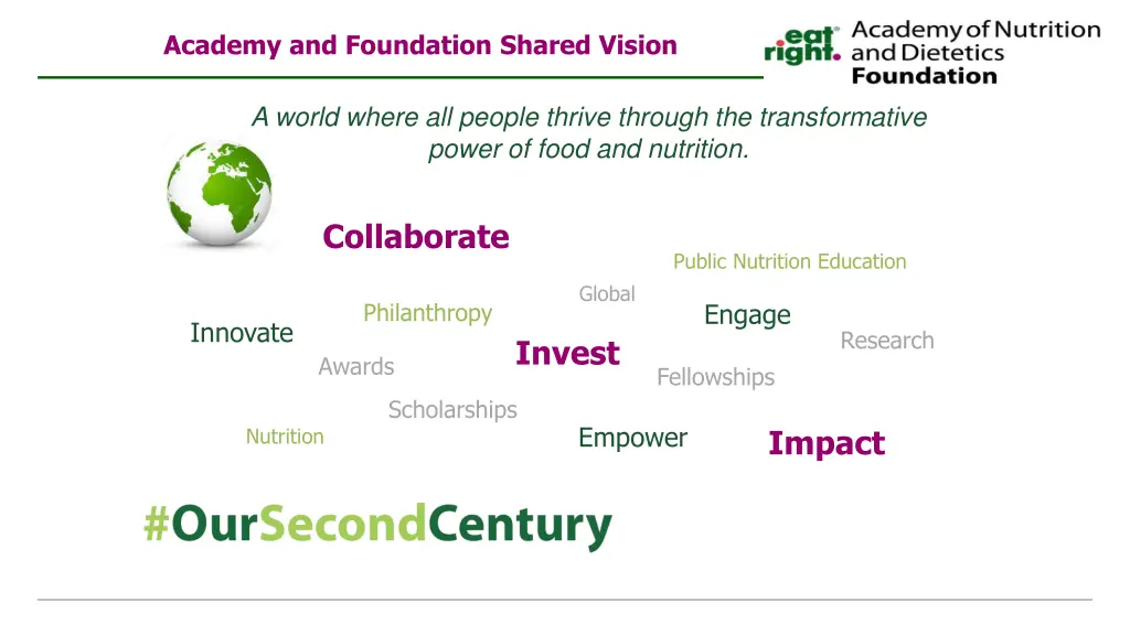 academy and foundation shared vision