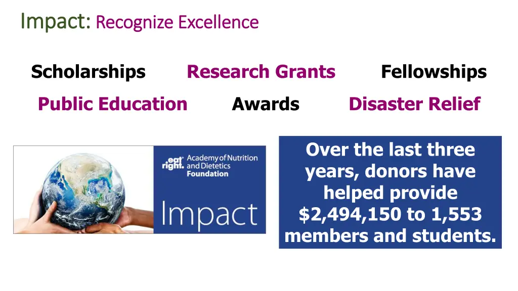 impact impact recognize excellence recognize