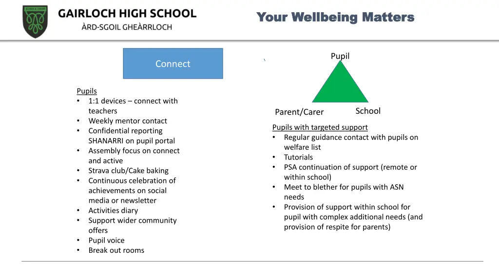 your wellbeing matters your wellbeing matters 1