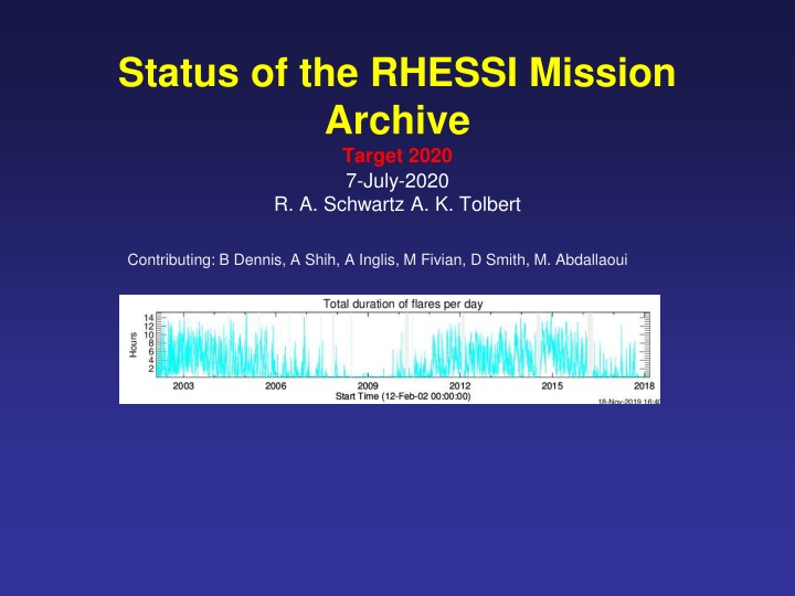 status of the rhessi mission archive target 2020