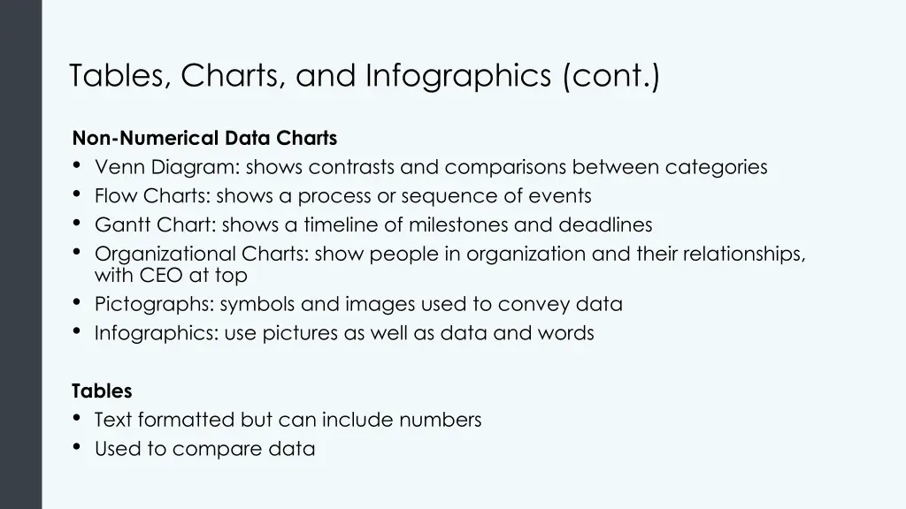 tables charts and infographics cont