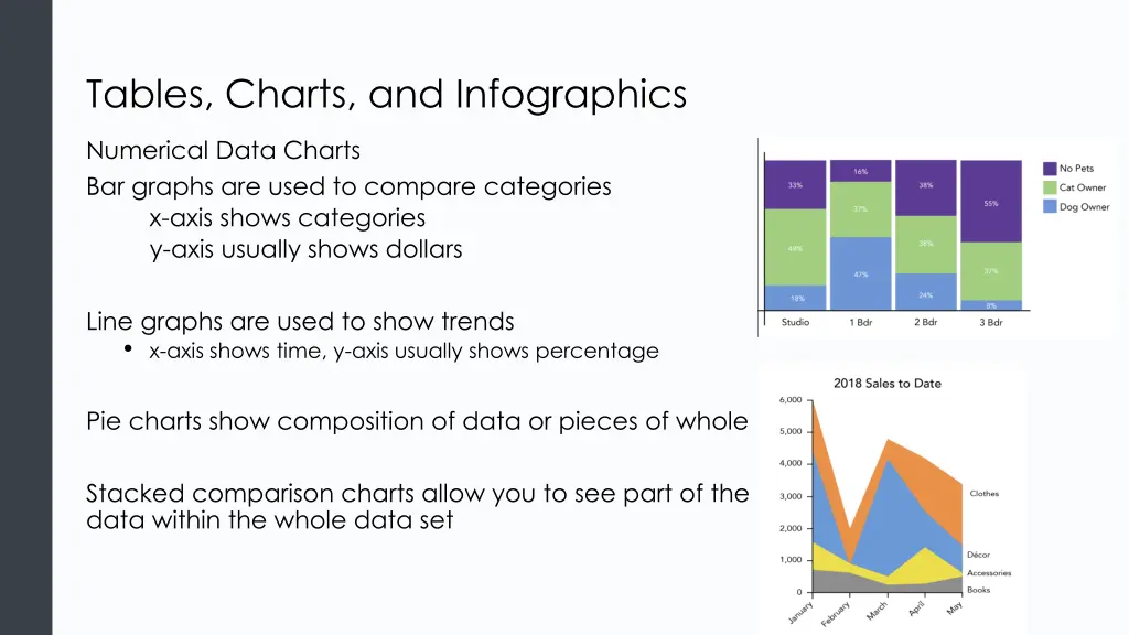 tables charts and infographics