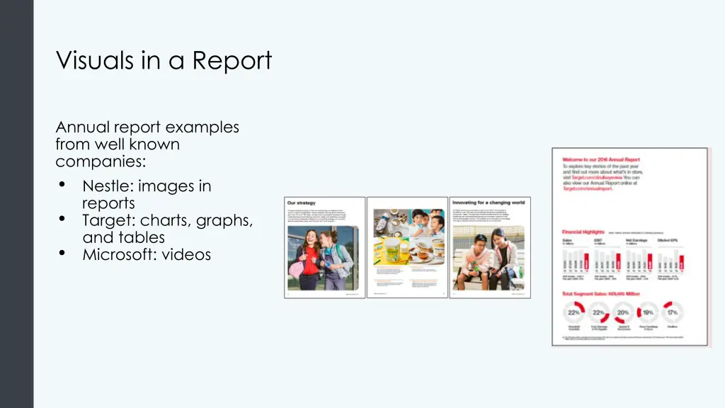 visuals in a report