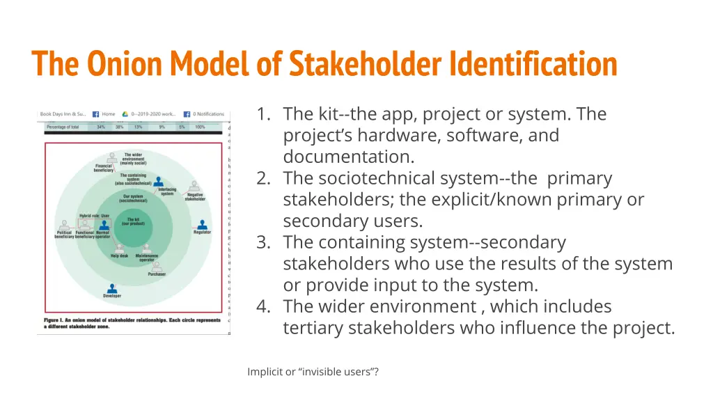 the onion model of stakeholder identification
