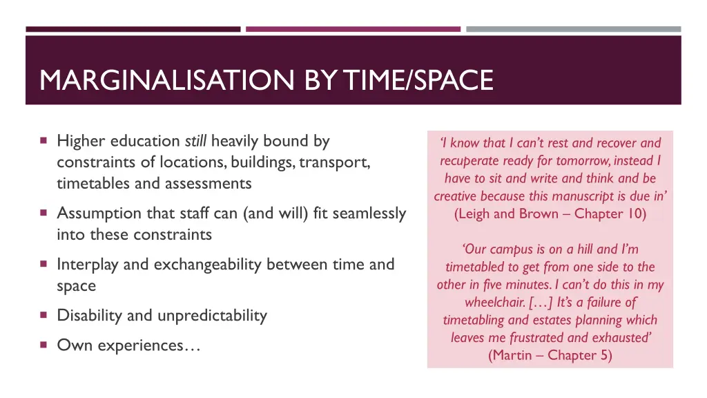 marginalisation by time space
