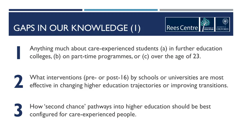 gaps in our knowledge 1 1 2 3