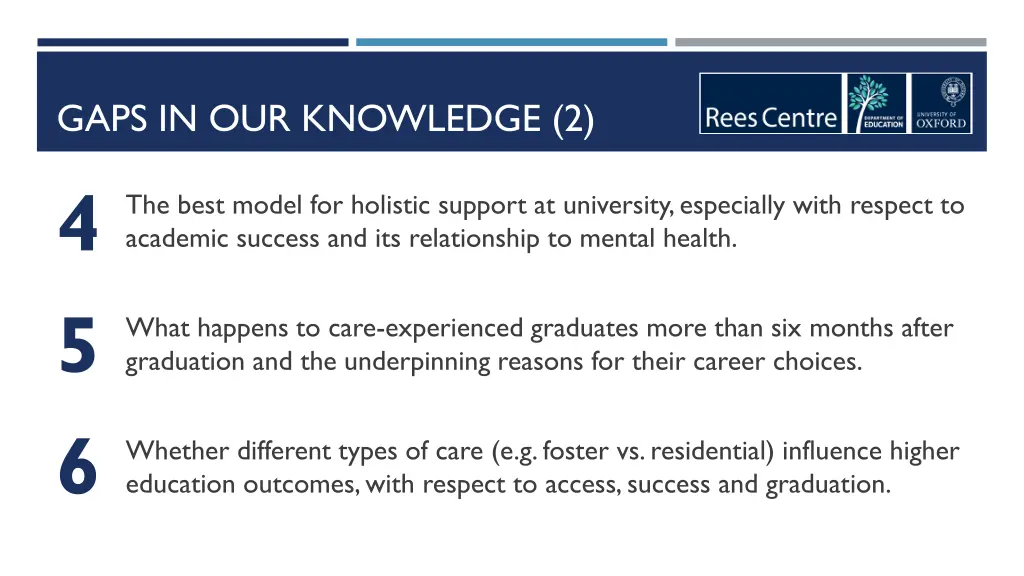 gaps in our knowledge 2 4 5 6
