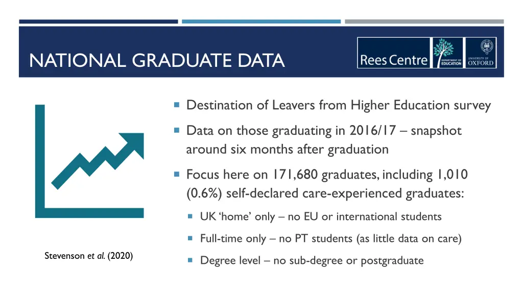 national graduate data