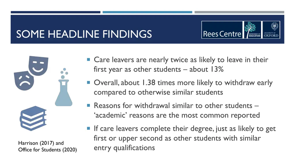 some headline findings