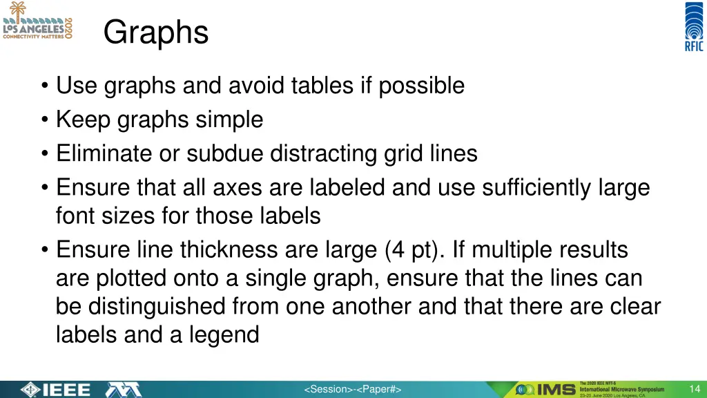 graphs