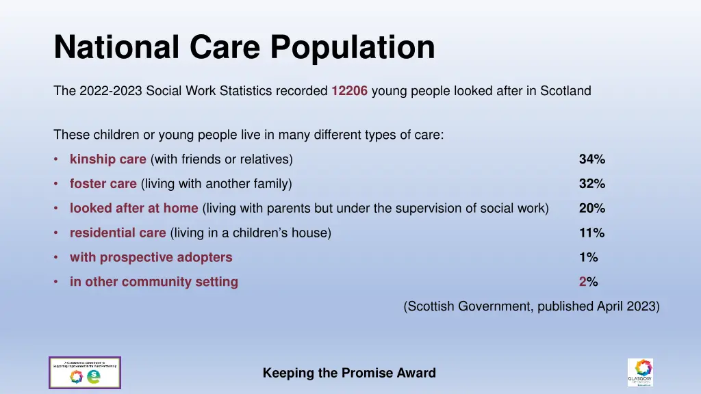 national care population