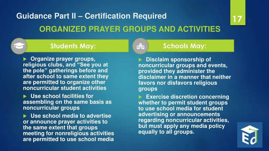 guidance part ii certification required organized