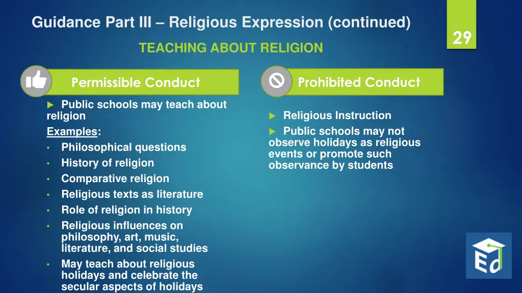 guidance part iii religious expression continued 1