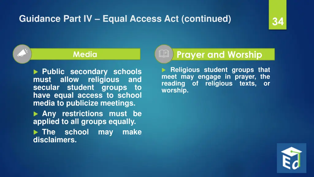 guidance part iv equal access act continued 1