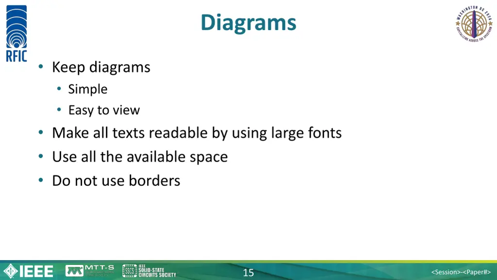 diagrams
