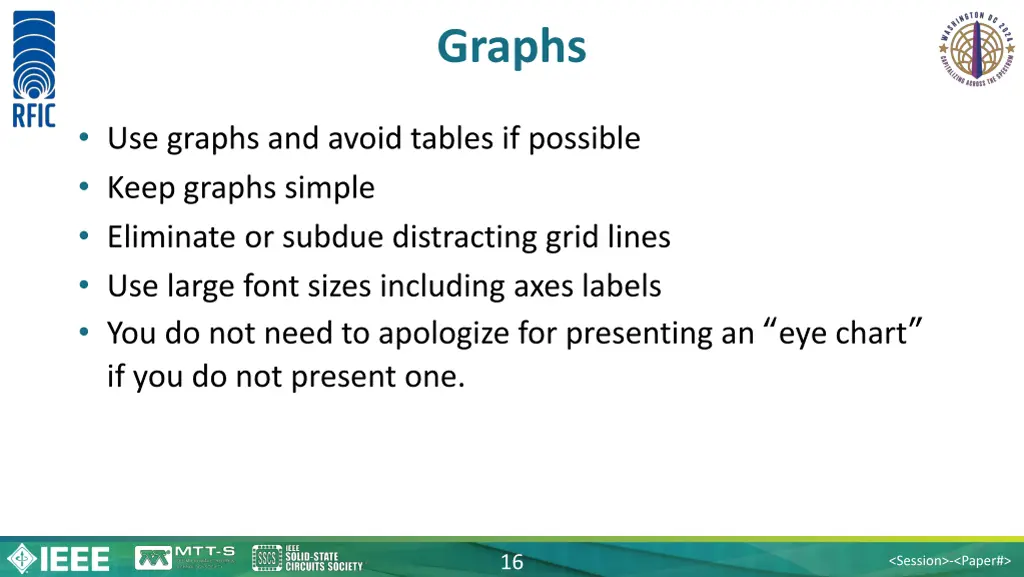 graphs