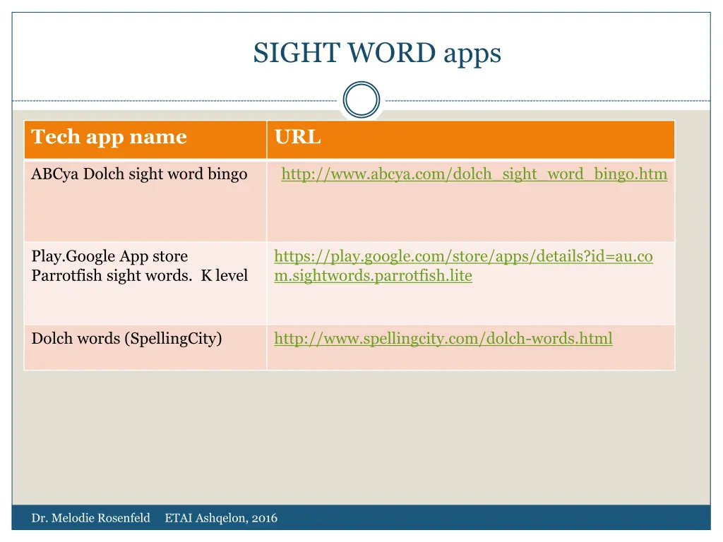 sight word apps