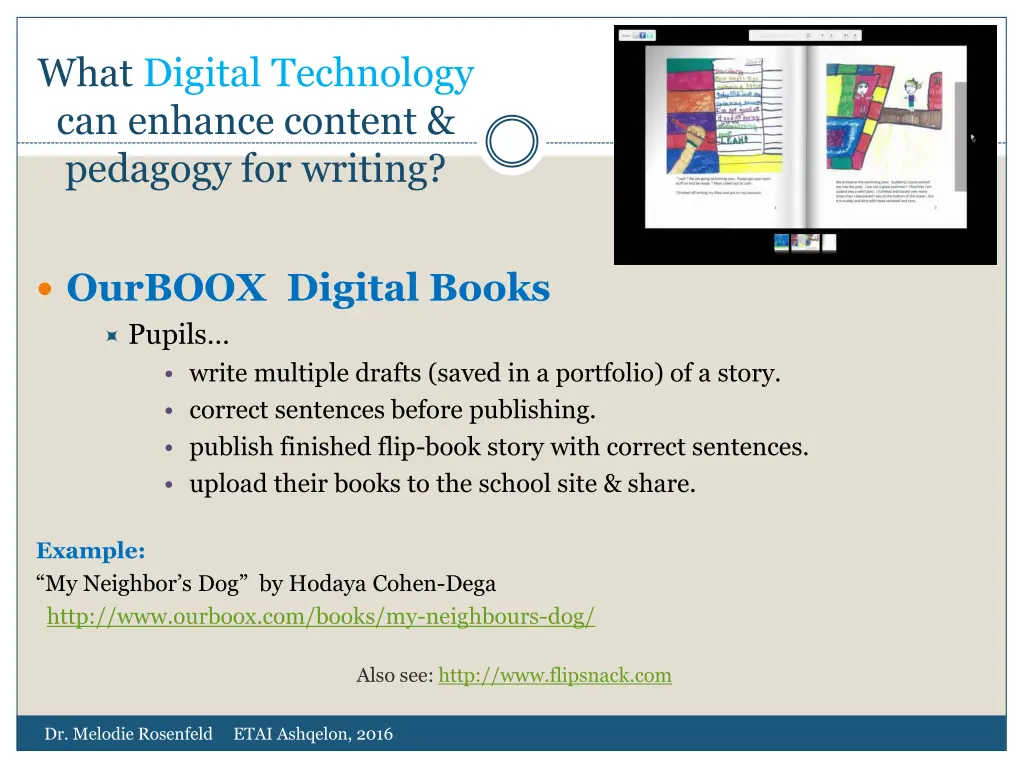 what digital technology can enhance content