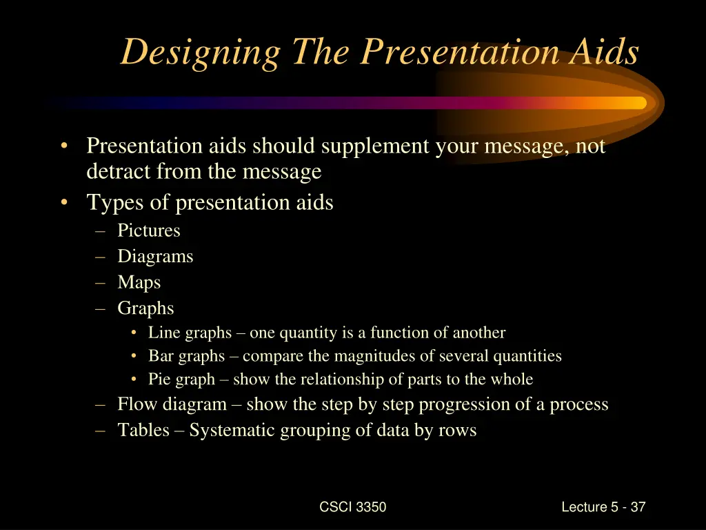 designing the presentation aids
