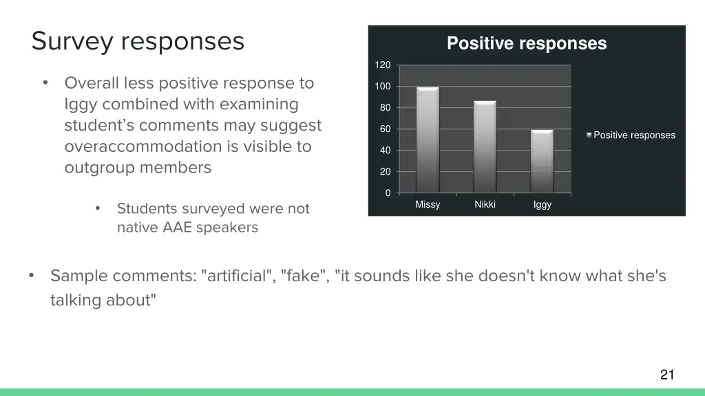 survey responses