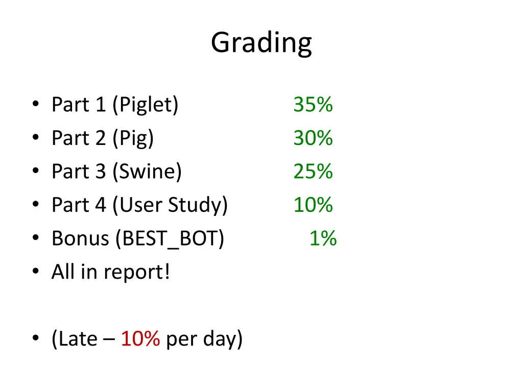 grading