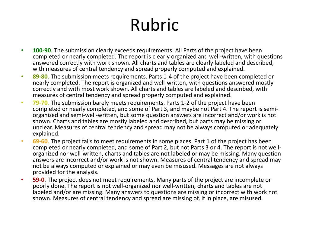 rubric