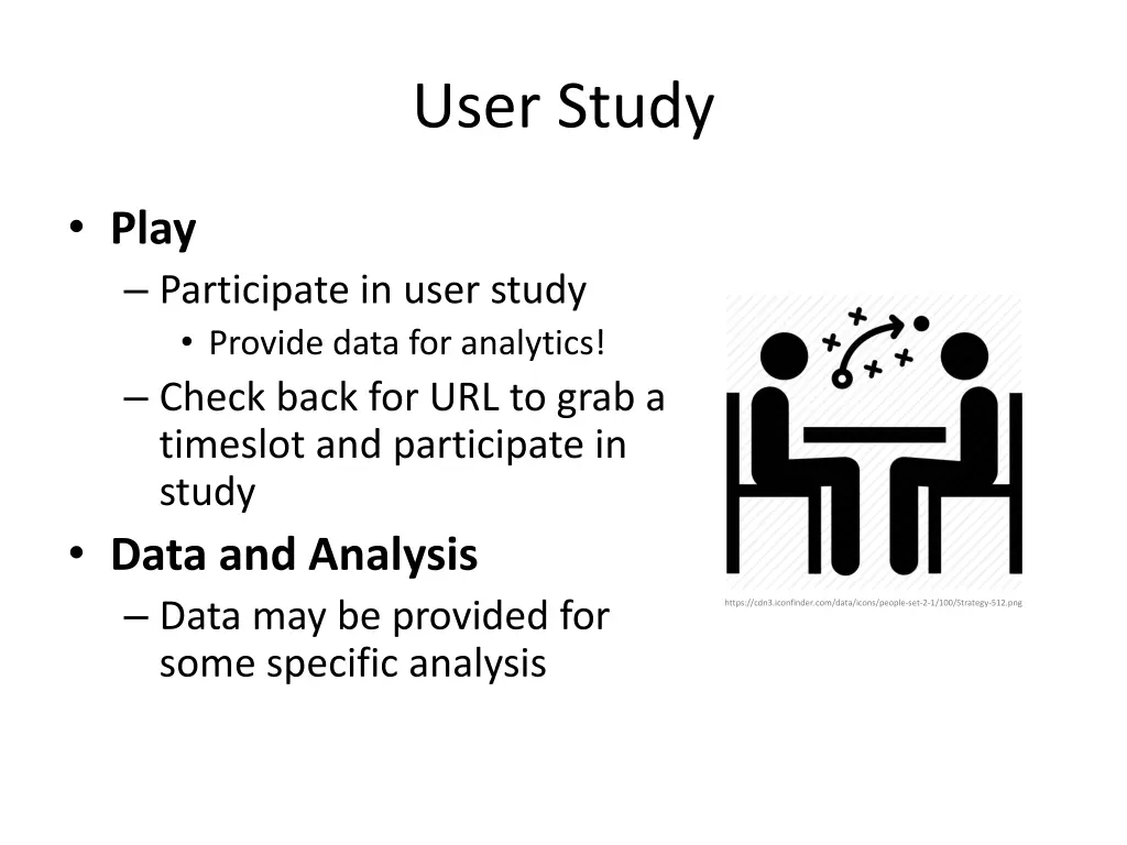 user study