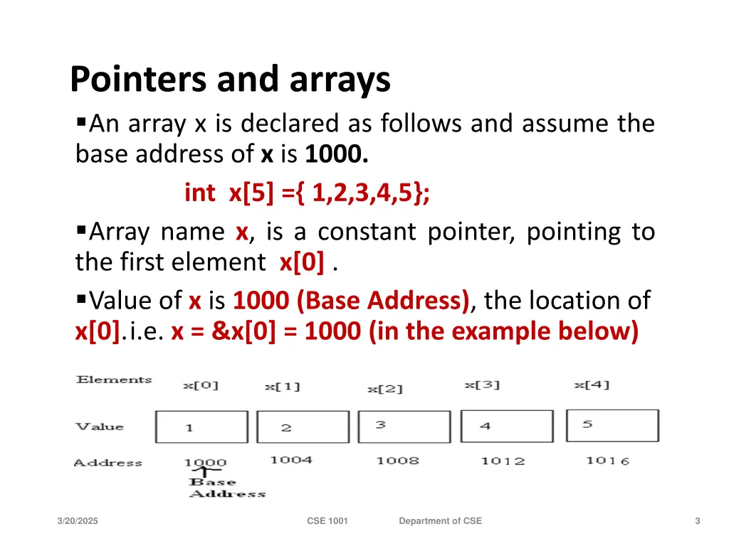 pointers and arrays an array x is declared