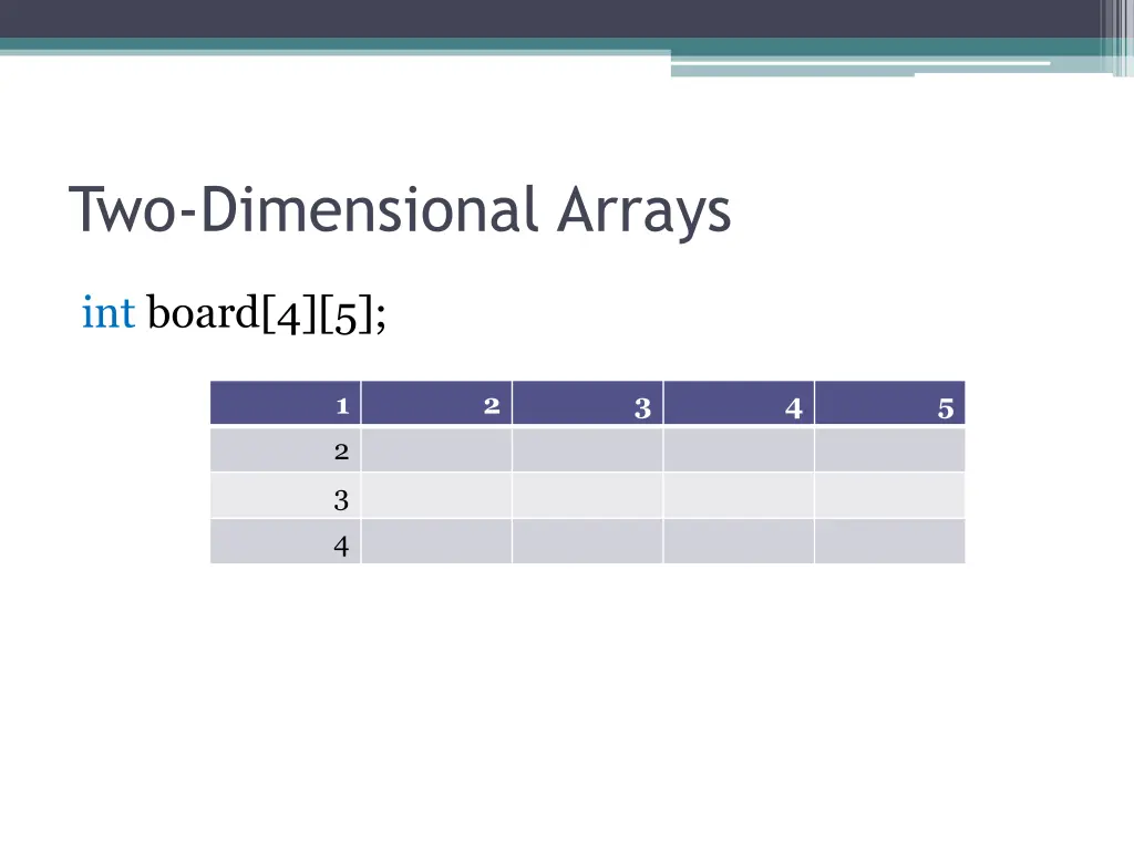 two dimensional arrays