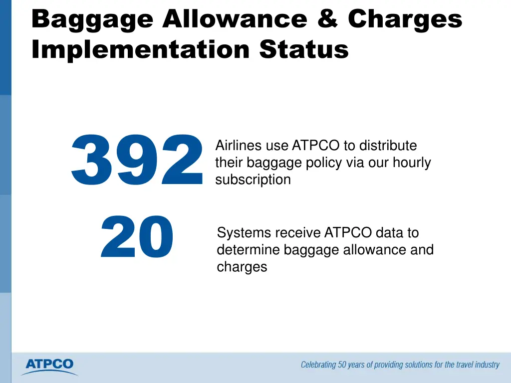 baggage allowance charges implementation status