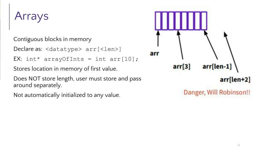 arrays
