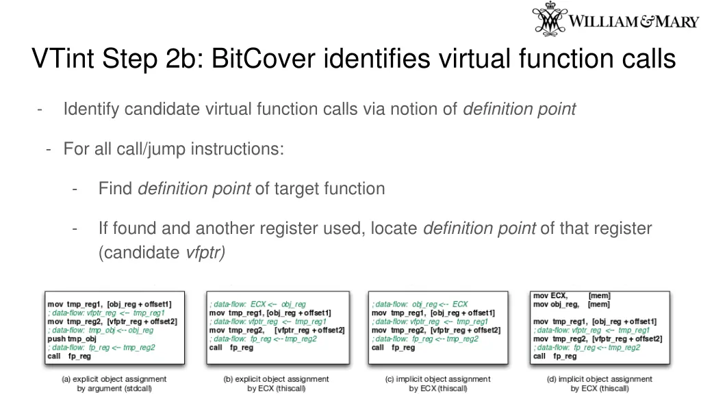 vtint step 2b bitcover identifies virtual