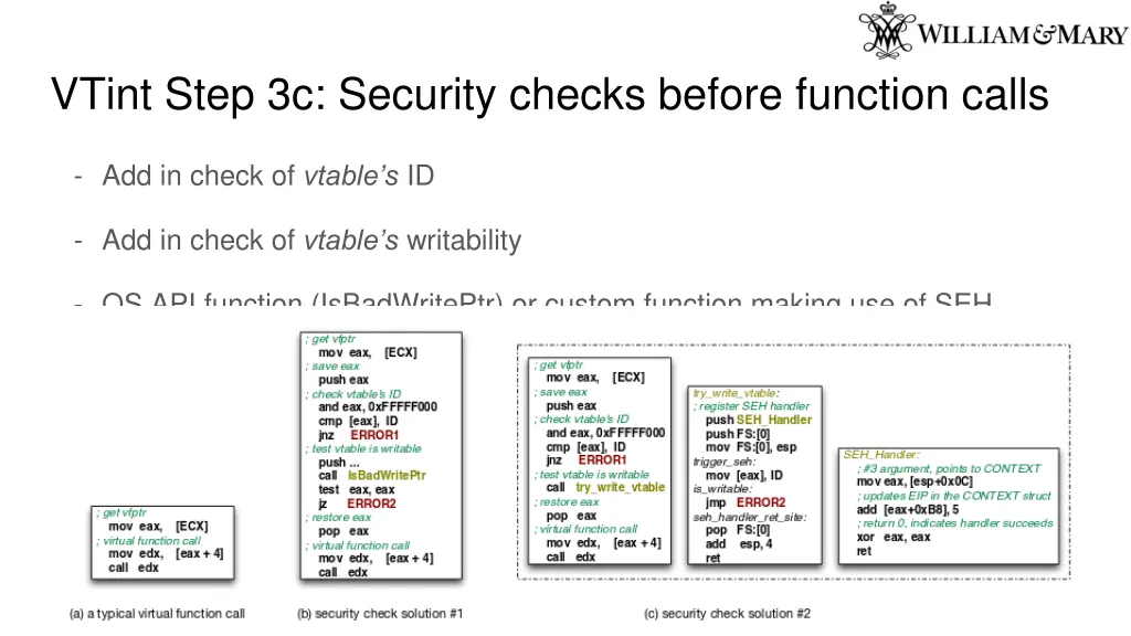 vtint step 3c security checks before function