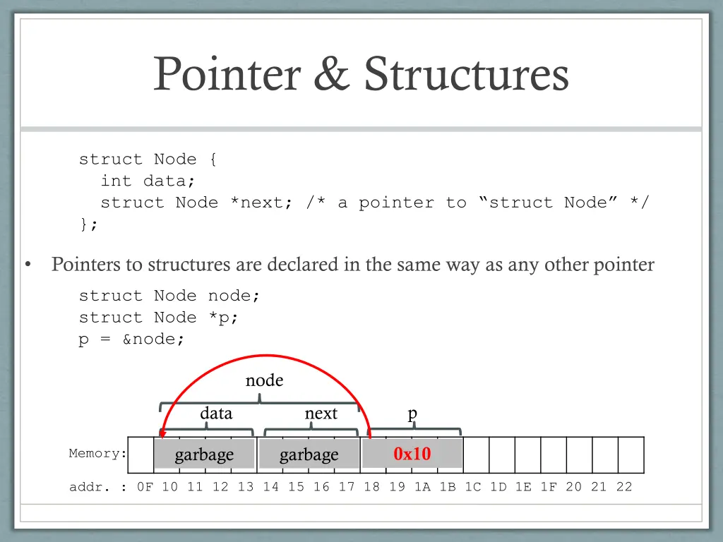 pointer structures