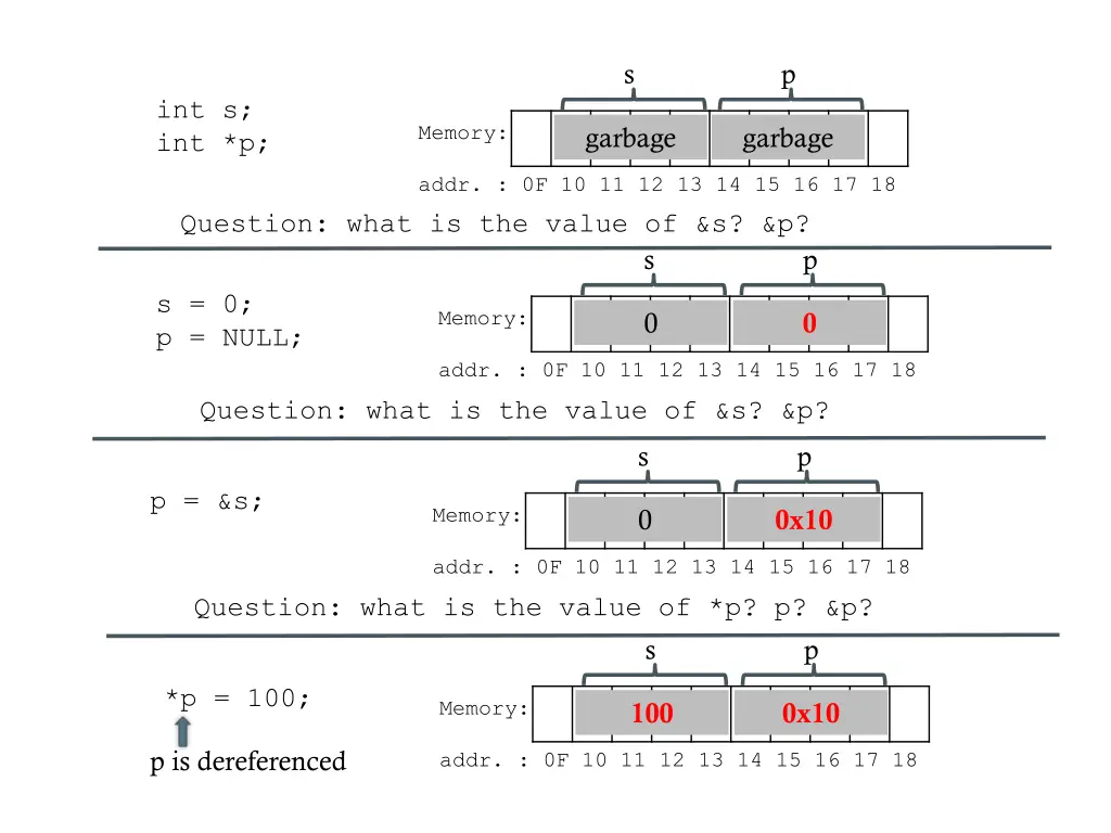 slide5