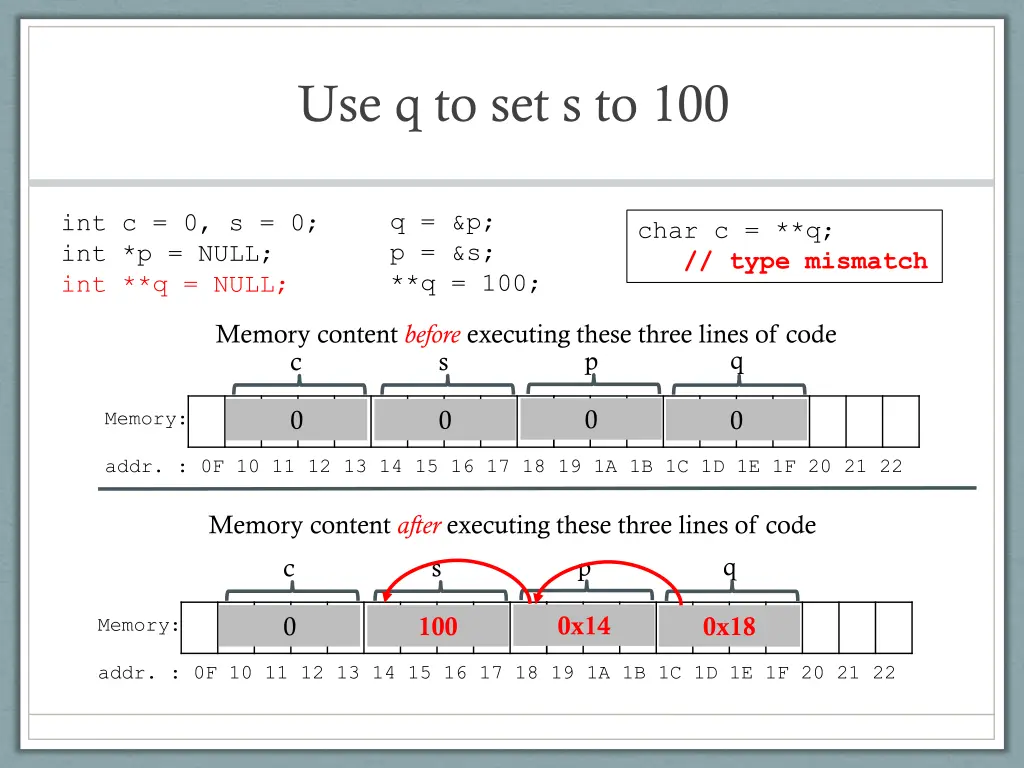 use q to set s to 100 1