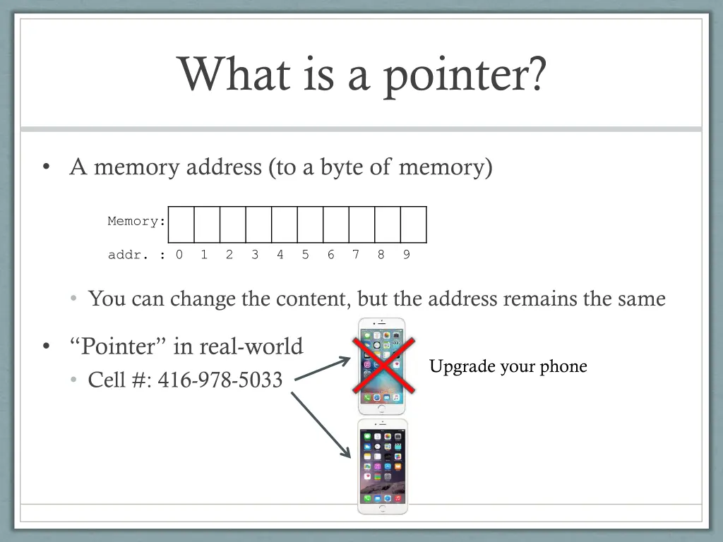 what is a pointer