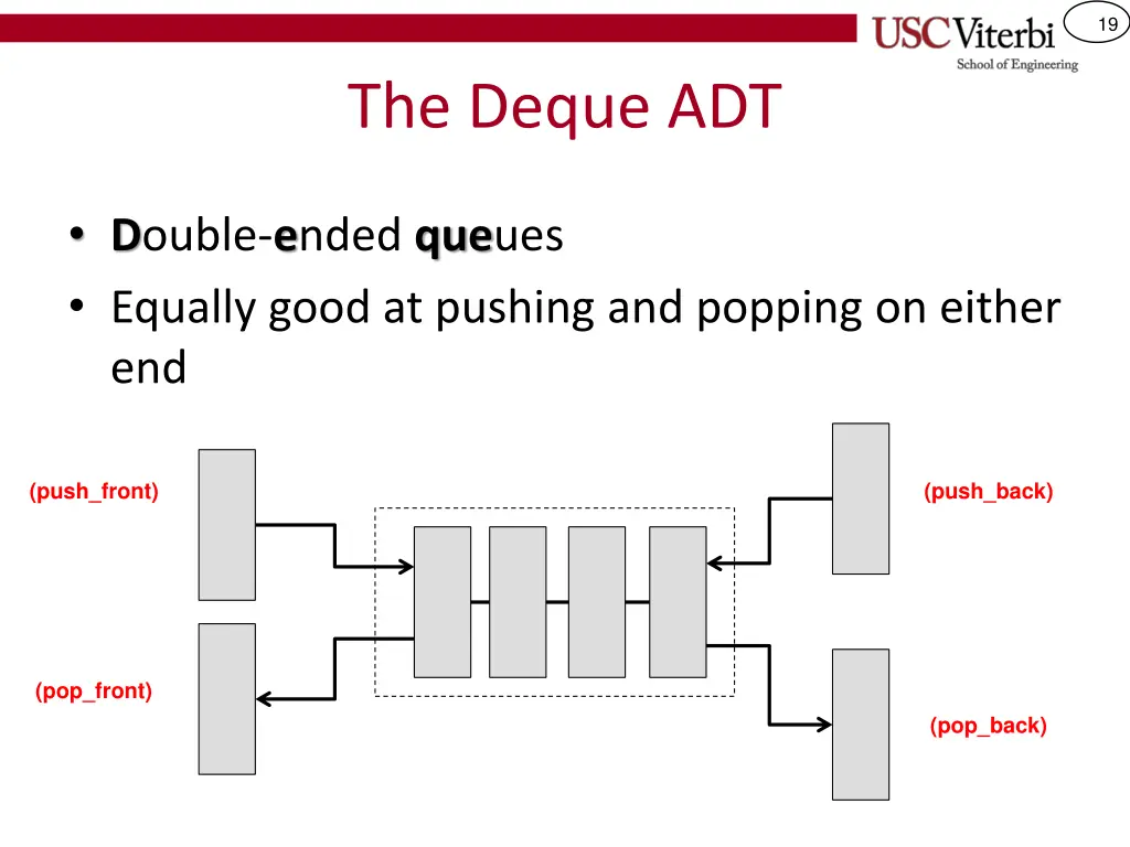 slide19