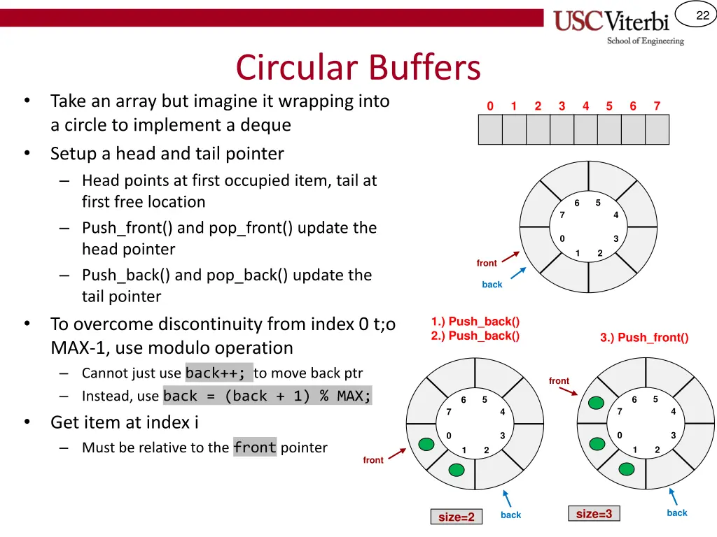 slide22