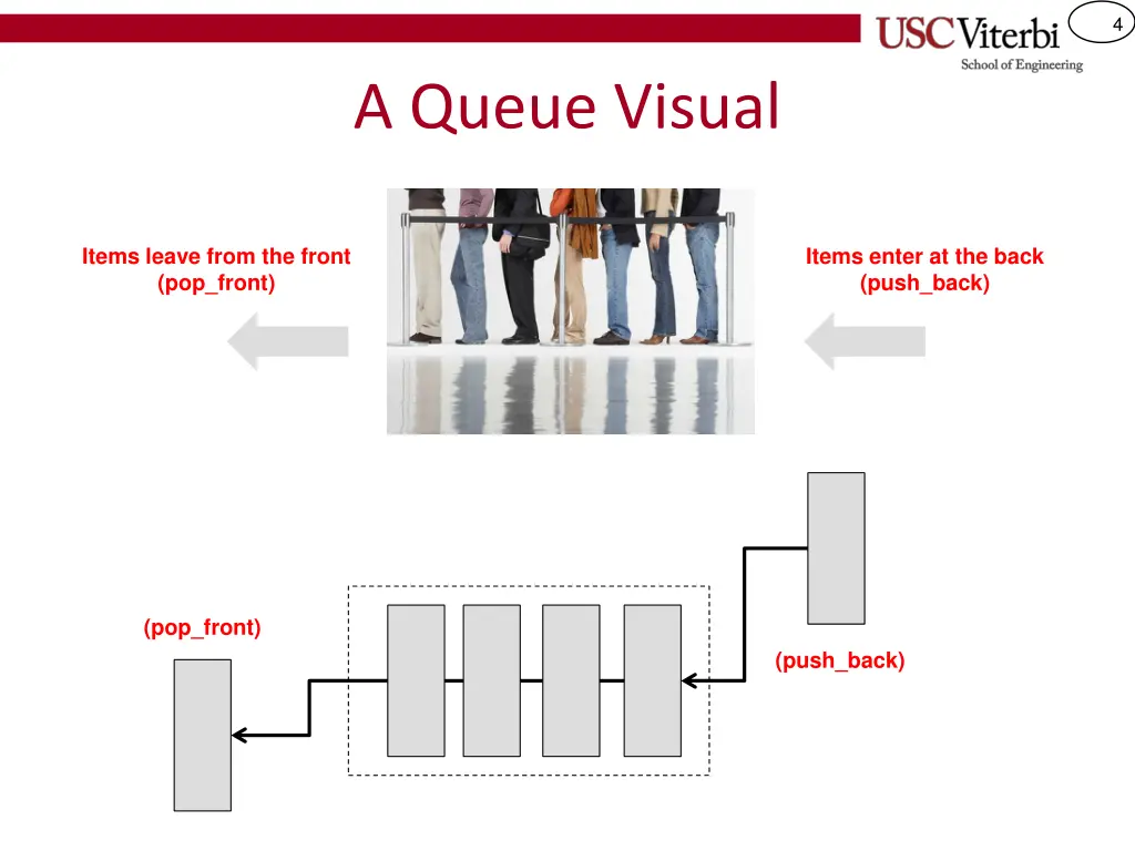 slide4