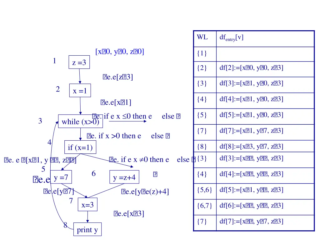 slide4