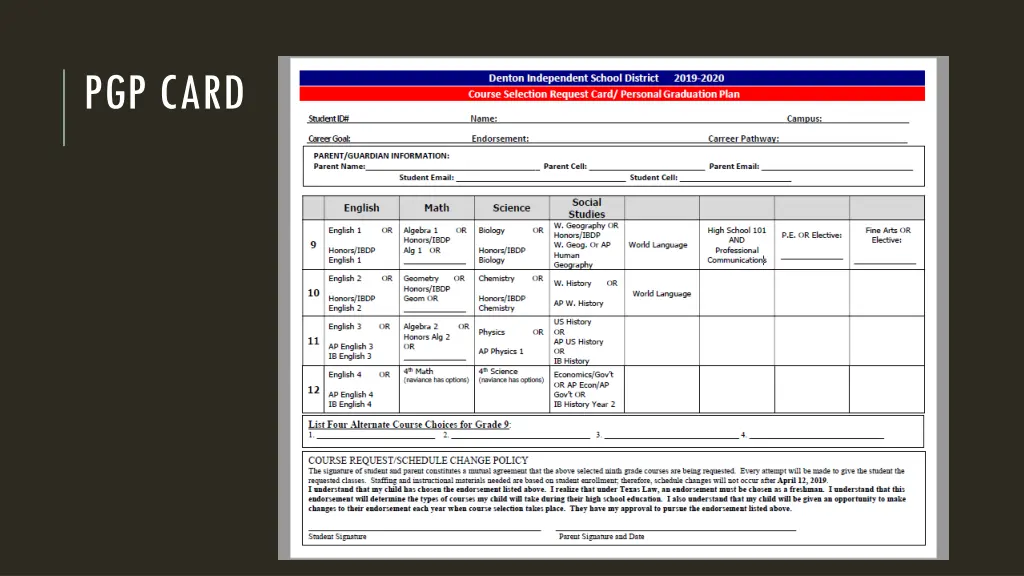 pgp card
