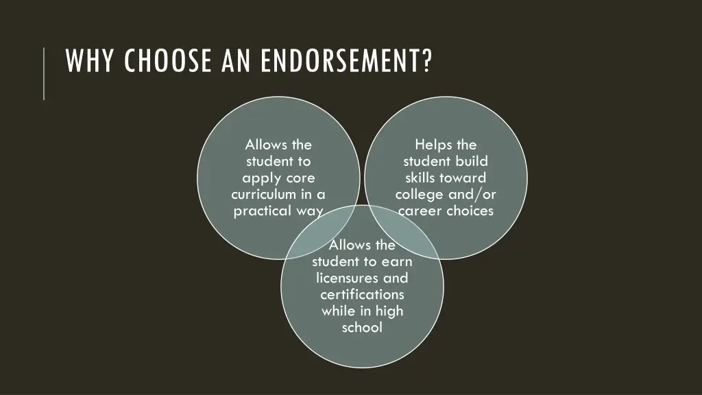 why choose an endorsement