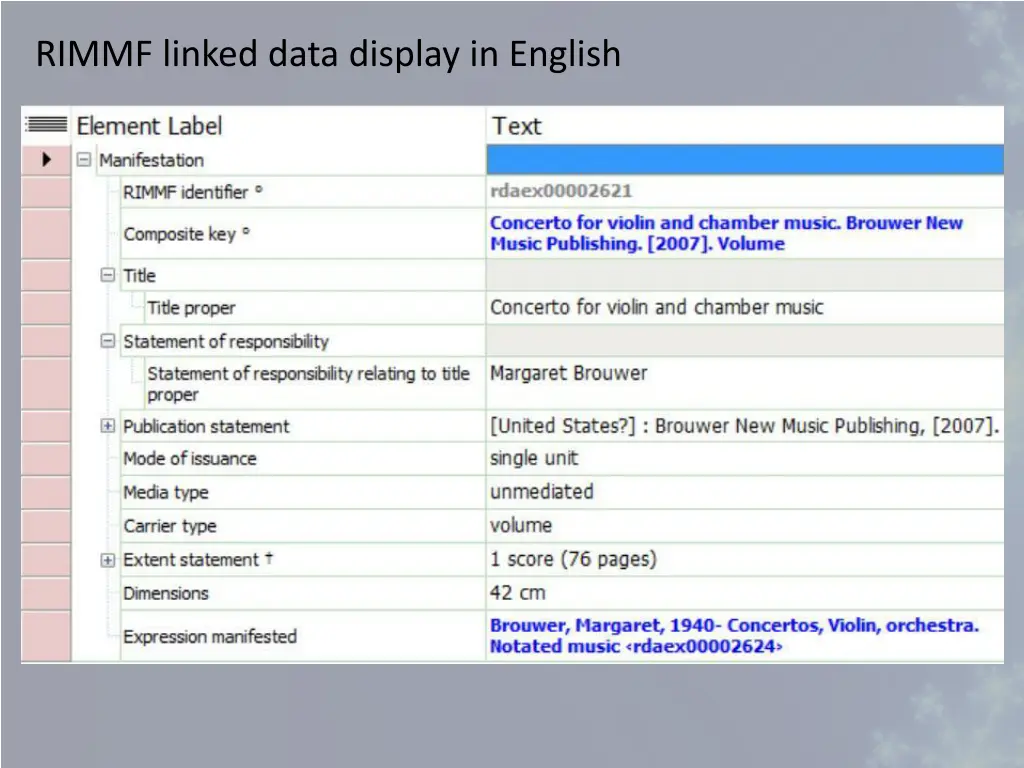 rimmf linked data display in english