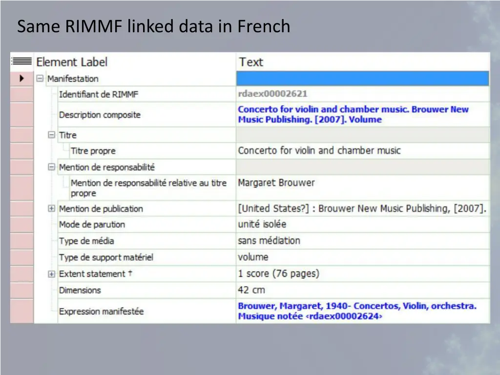 same rimmf linked data in french