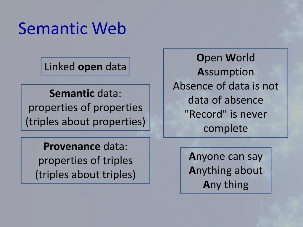 semantic web